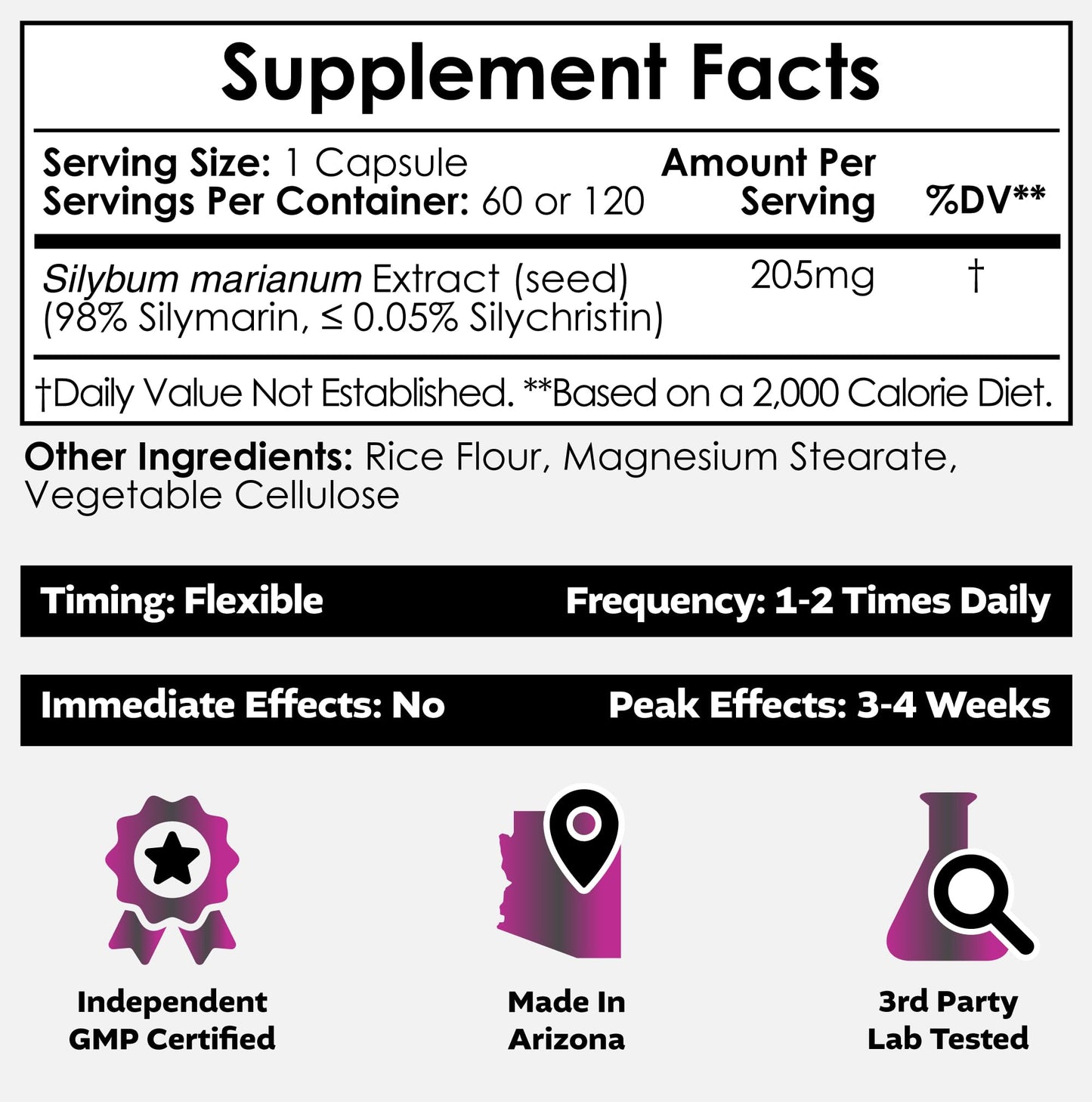 Nootropics Depot Milk Thistle Extract Capsules 120 Count