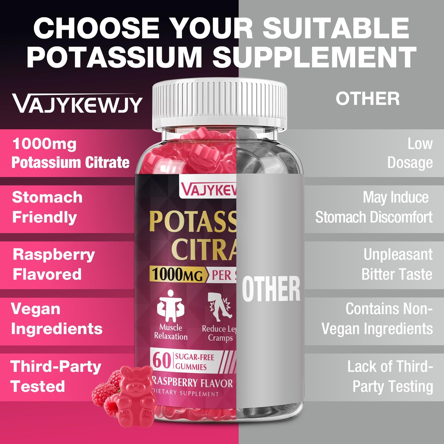 VAJYKEWJY Potassium Citrate Gummies 120 Gummies