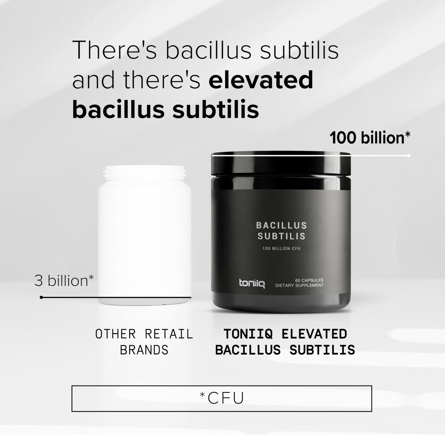 Toniiq Bacillus Subtilis Probiotic Ultra High Potency 100 Billion CFU Single-Strain Formula with Prebiotic FOS Spore Probiotic Supplement Third-Party Tested, 60 Capsules