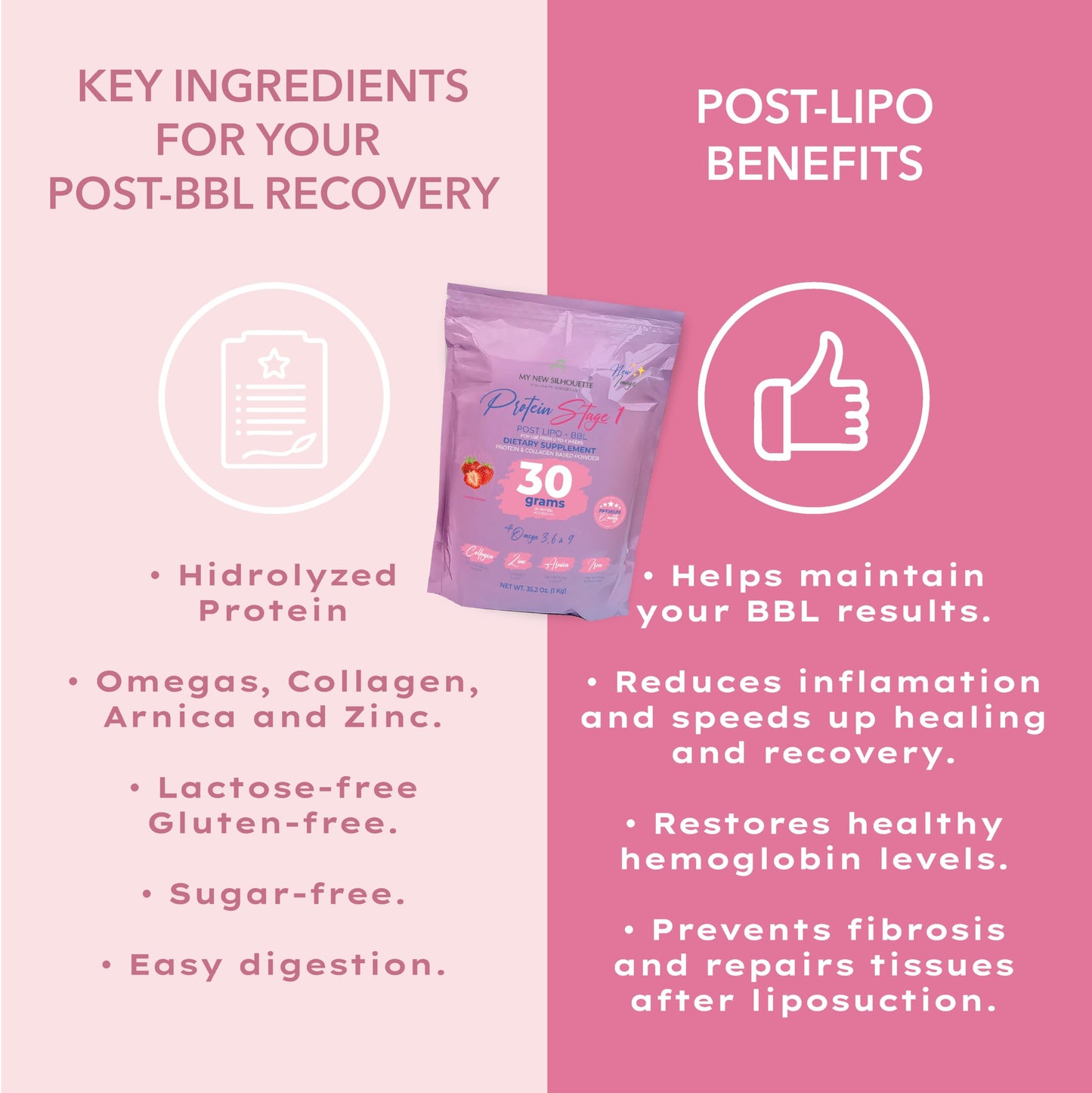 MI NUEVA SILUETA My New Silhouette Stage 1 Isolated Medical-Grade Whey Protein Powder with Omega 3, 6, and 9, 30 g per Serving, Strawberry, 2.2 lb