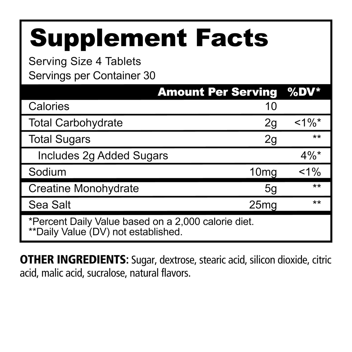 Underground Bio Labs Panda Supps Creatine Bites for Men and Women Chewable, 120 Count