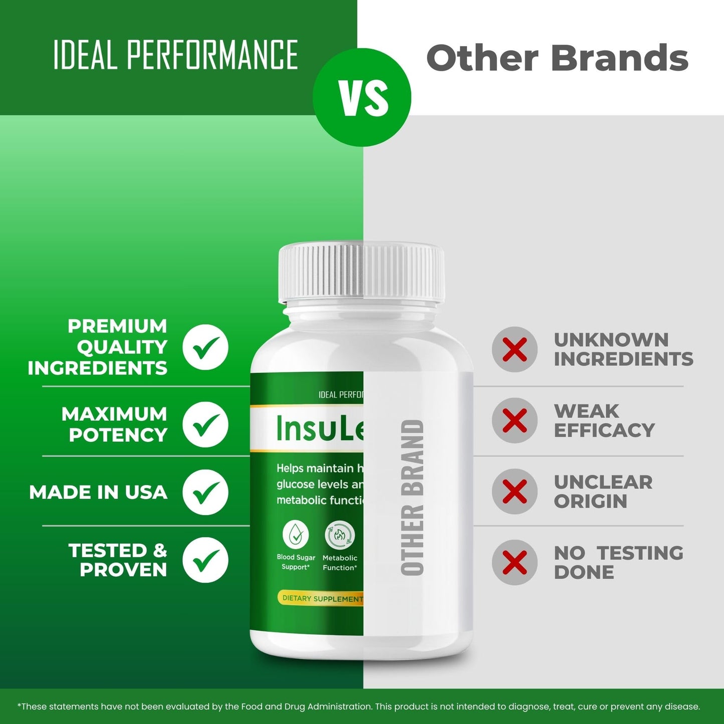 IDEAL PERFORMANCE Insuleaf Capsules, 60 Count