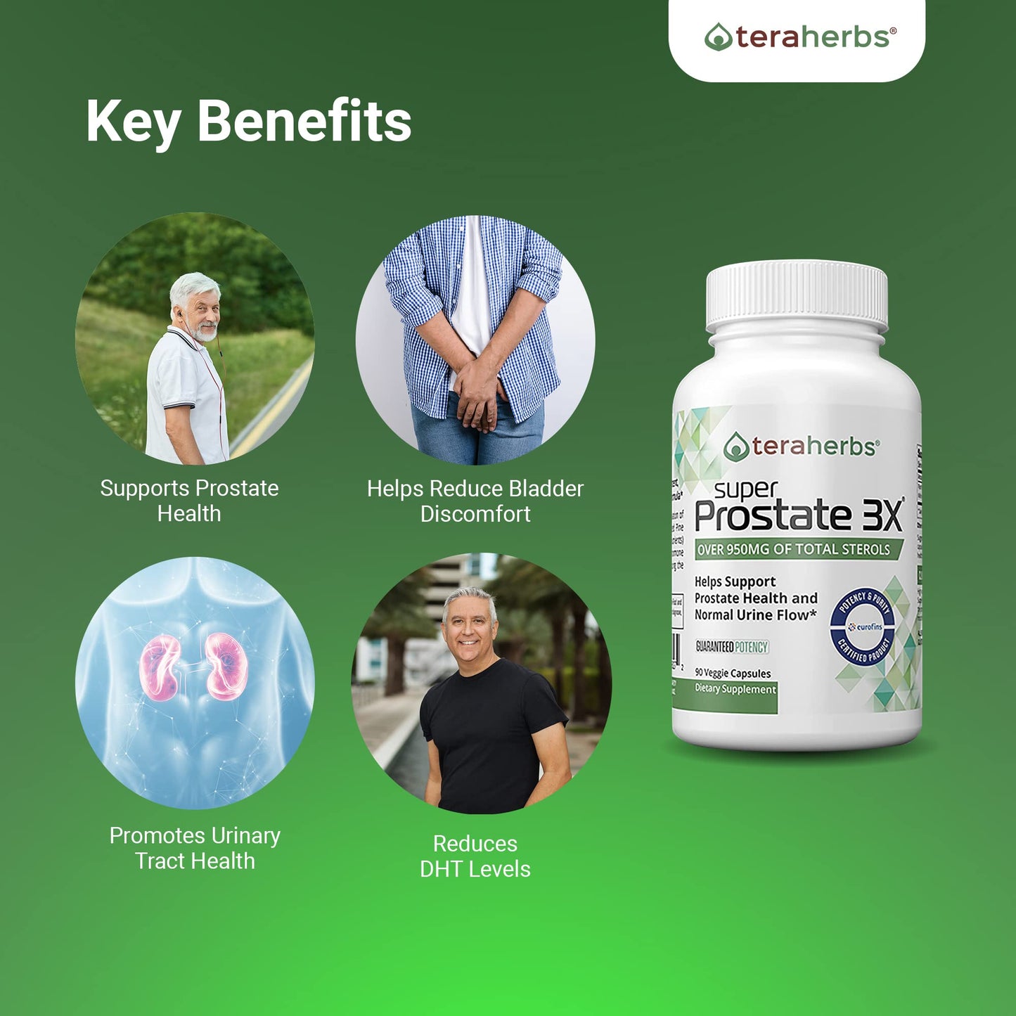 teraherbs Super Prostate 3X - Bladder Control & Support for Enlarged Prostate & Frequent Urination - Prostate Supplements for Men, 90 Capsules