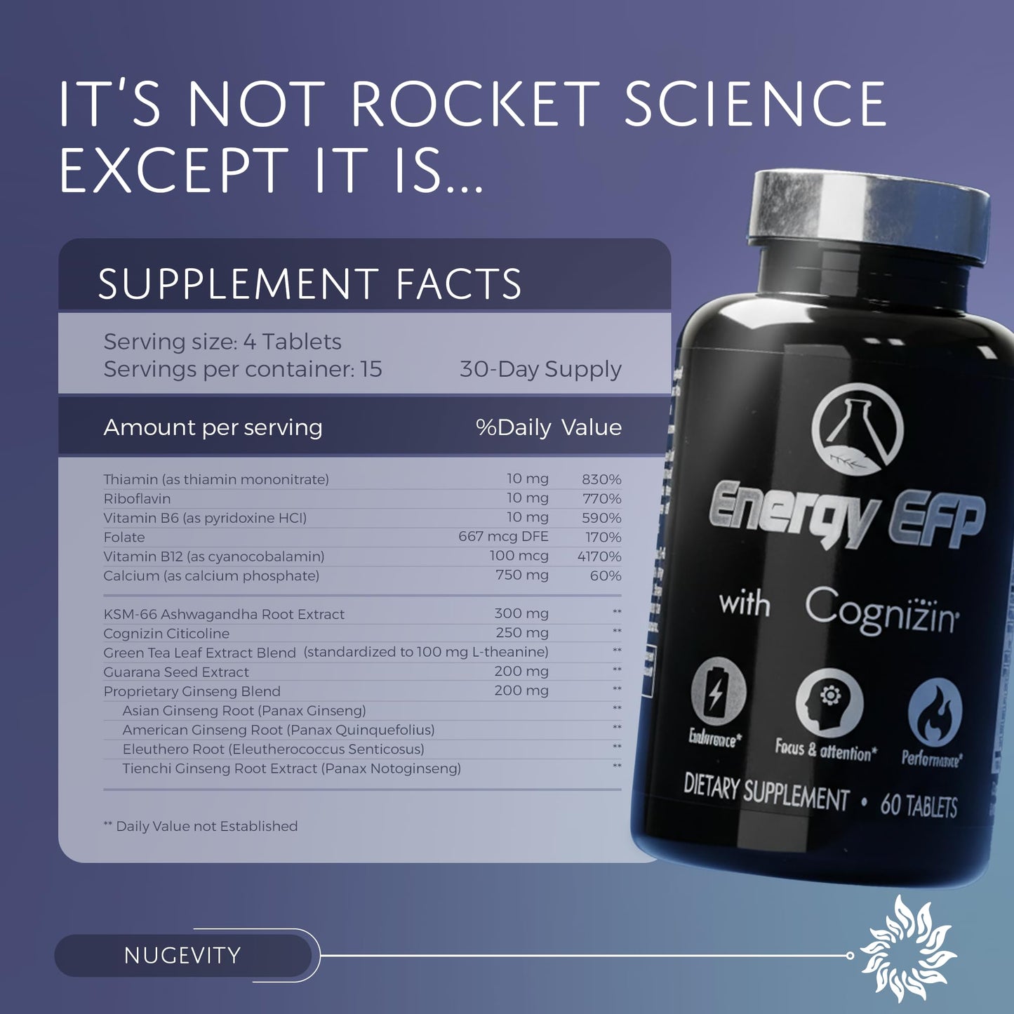 Nugevity Energy EFP with Cognizin 60 Tablets