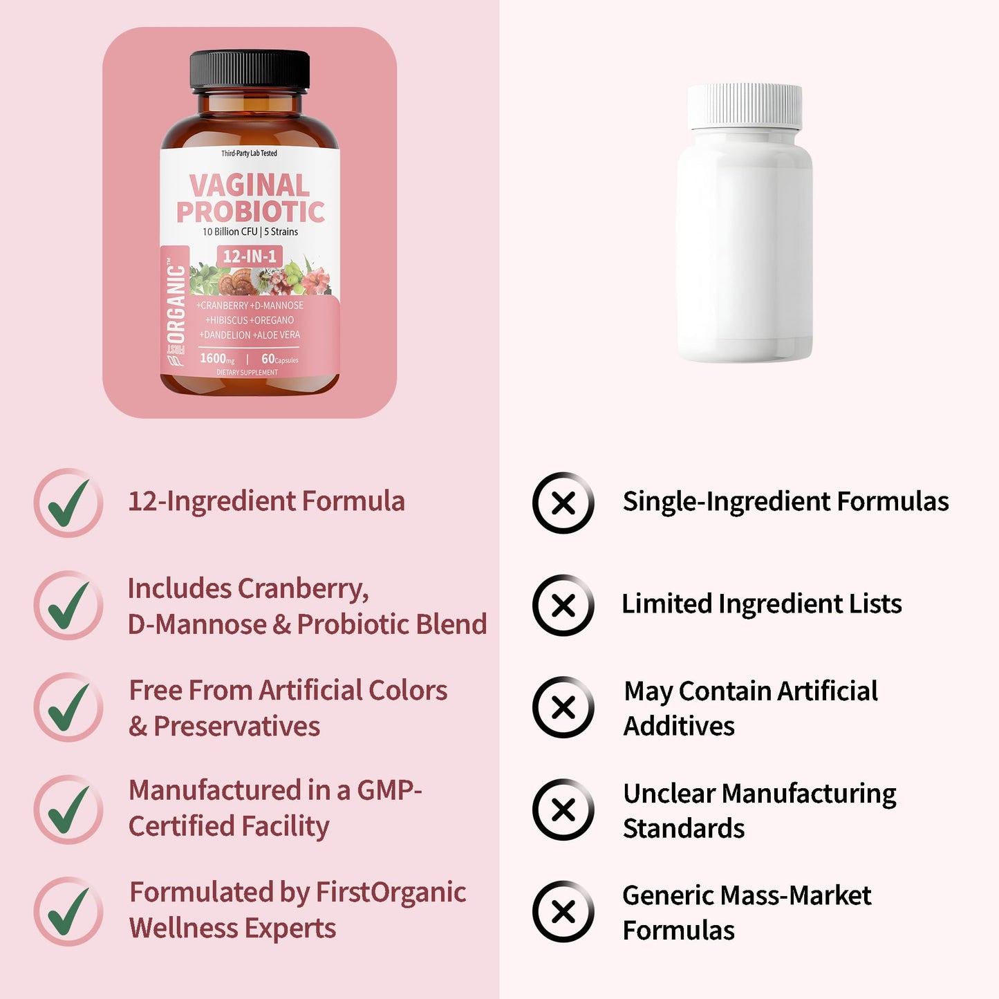 FIRSTORGANIC Women’s Vaginal Microflora Probiotic Complex 1600mg Capsules, 60 Count