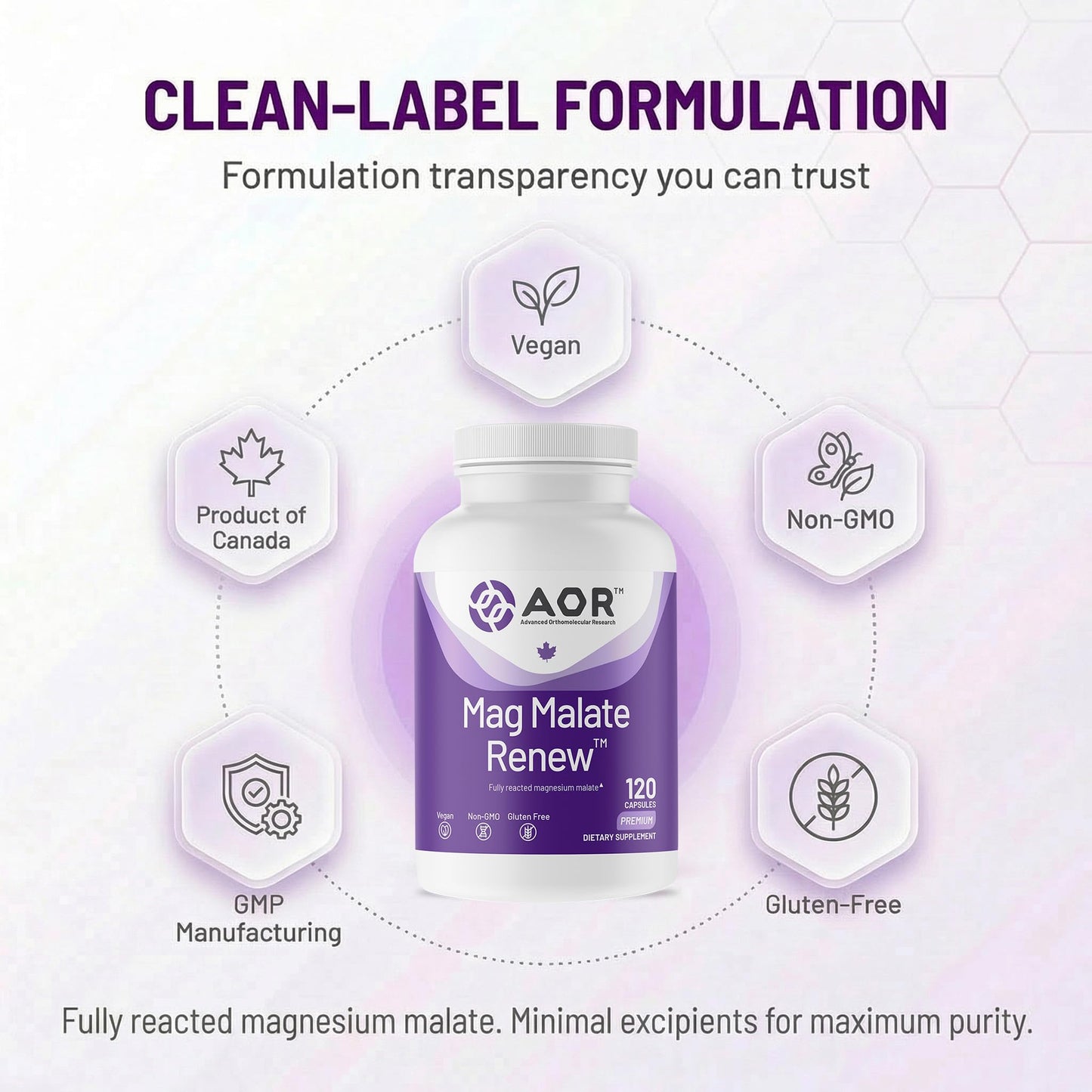 AOR Mag Malate Renew Capsules 120