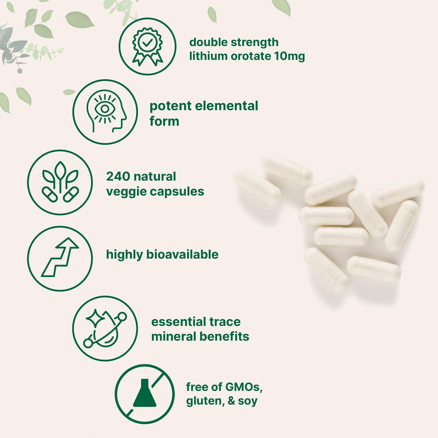 Micro Ingredients Lithium Orotate 10mg Capsule, 240 Capsules