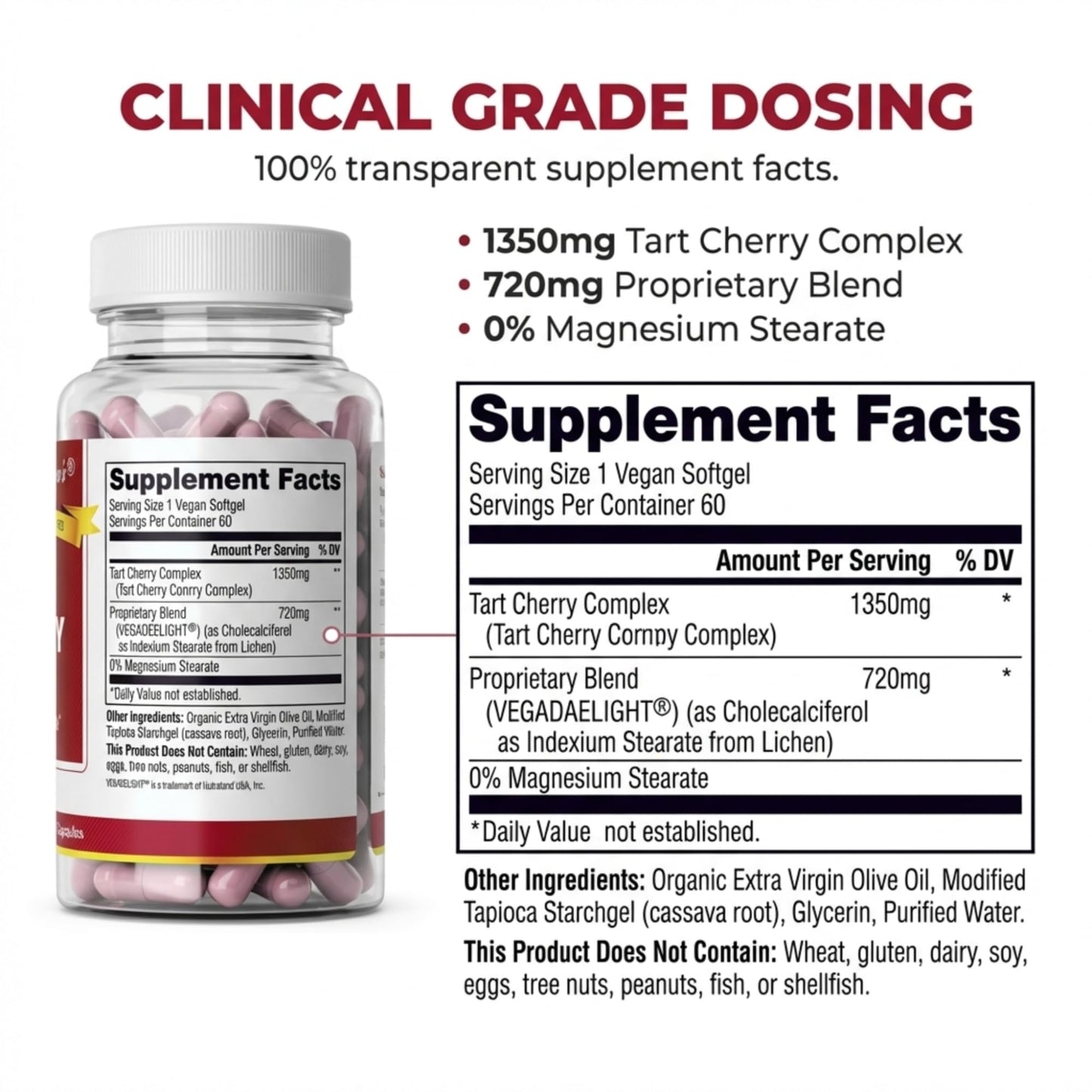 Bernard Jensen's Tart Cherry Uric Acid Formula 60 Capsules