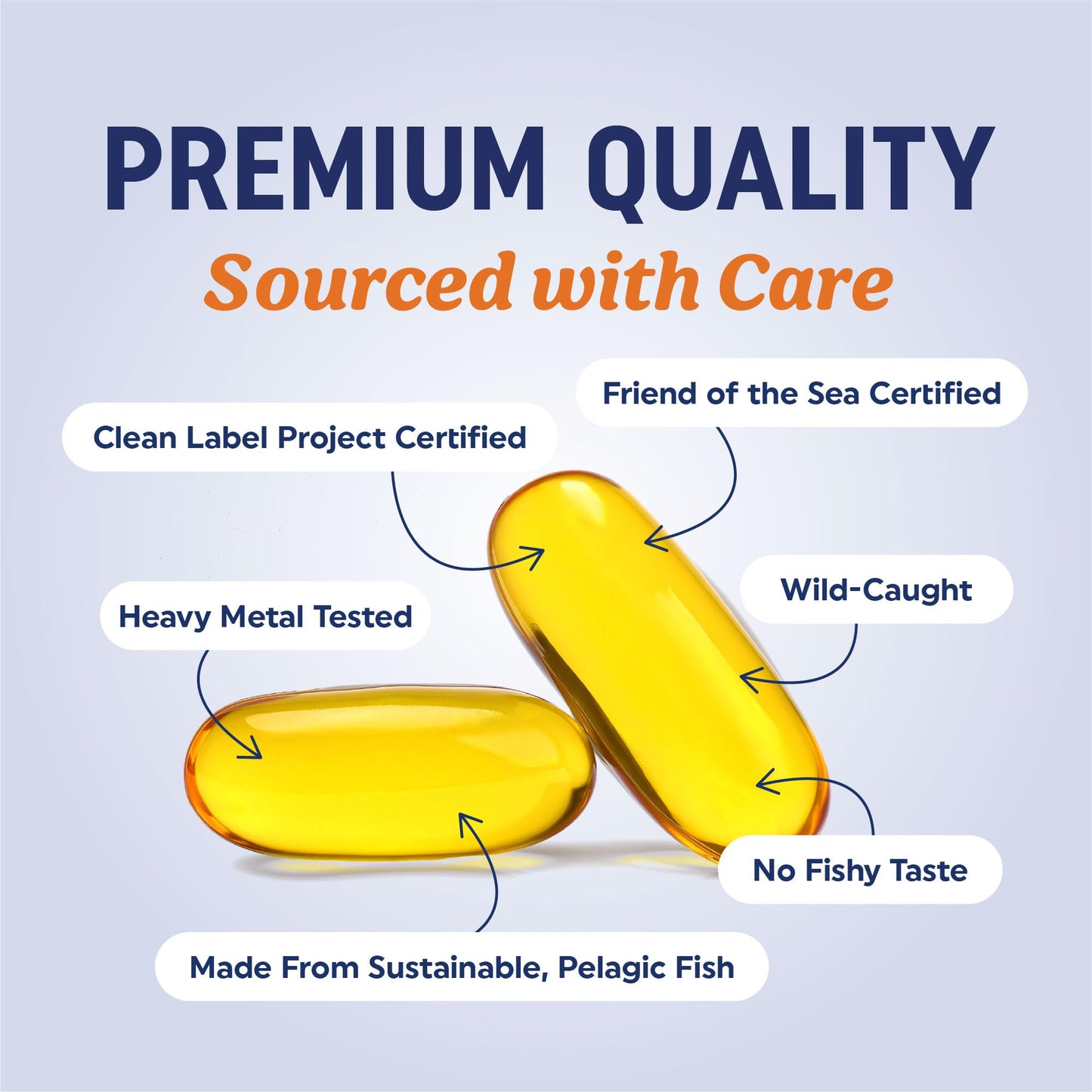 MAV NUTRITION Triple Strength Omega 3 Fish Oil 3600 mg, EPA & DHA, Omega-3 with Lemon Oil Softgel 120