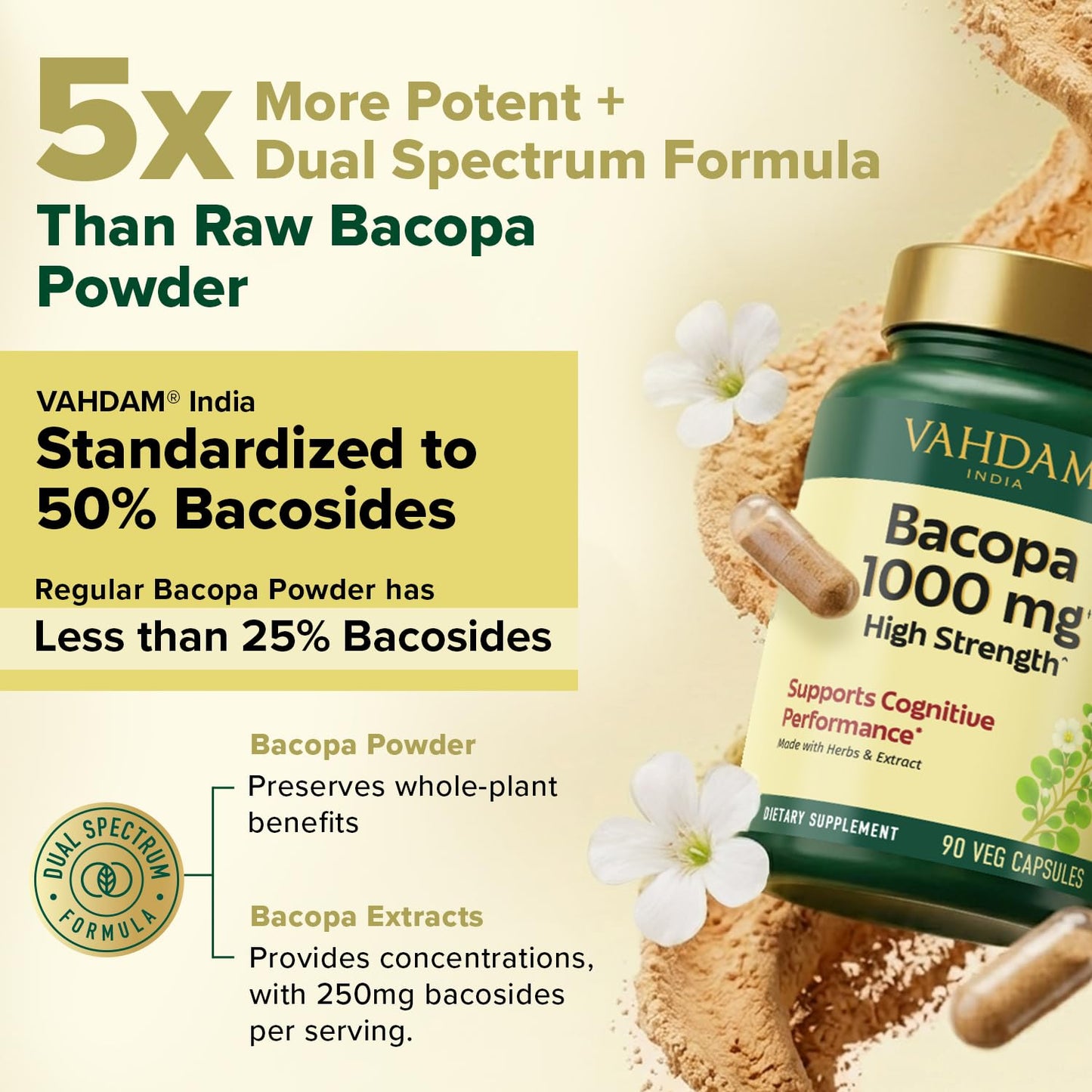 VAHDAM Bacopa Monnieri Capsules 1000mg, 90 Veg Capsules