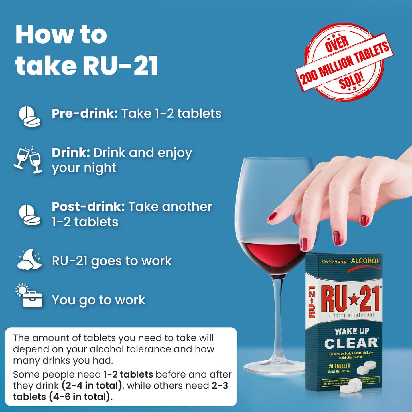 RU-21 The Supplement for When You Want to Drink & Go to Work The Next Morning Tablet 20 Count