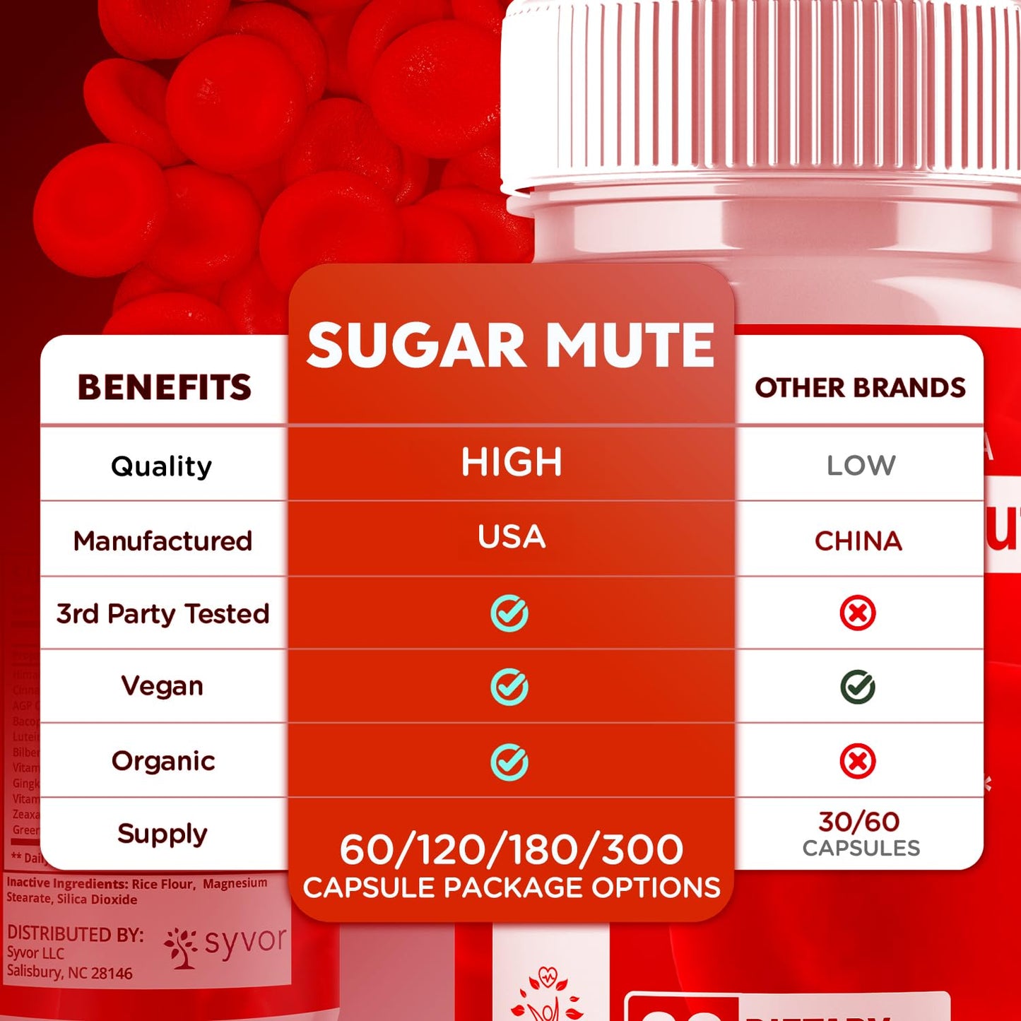 Syvor SugarMute Capsules 60 Count