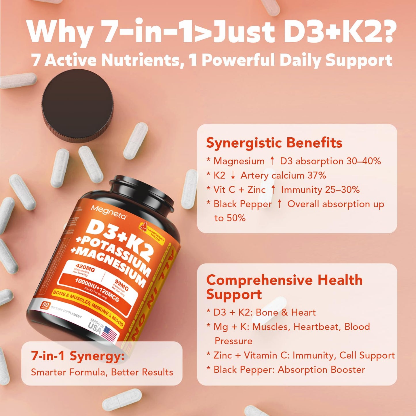 MEGNETA Vitamin D3 K2 (MK-7) 10,000 IU with Magnesium Glycinate & Potassium Supplement - Systemic Complex for Bone, Muscle, Heart, Immune, Energy & Sleep Support – High Absorption, 60 Capsules