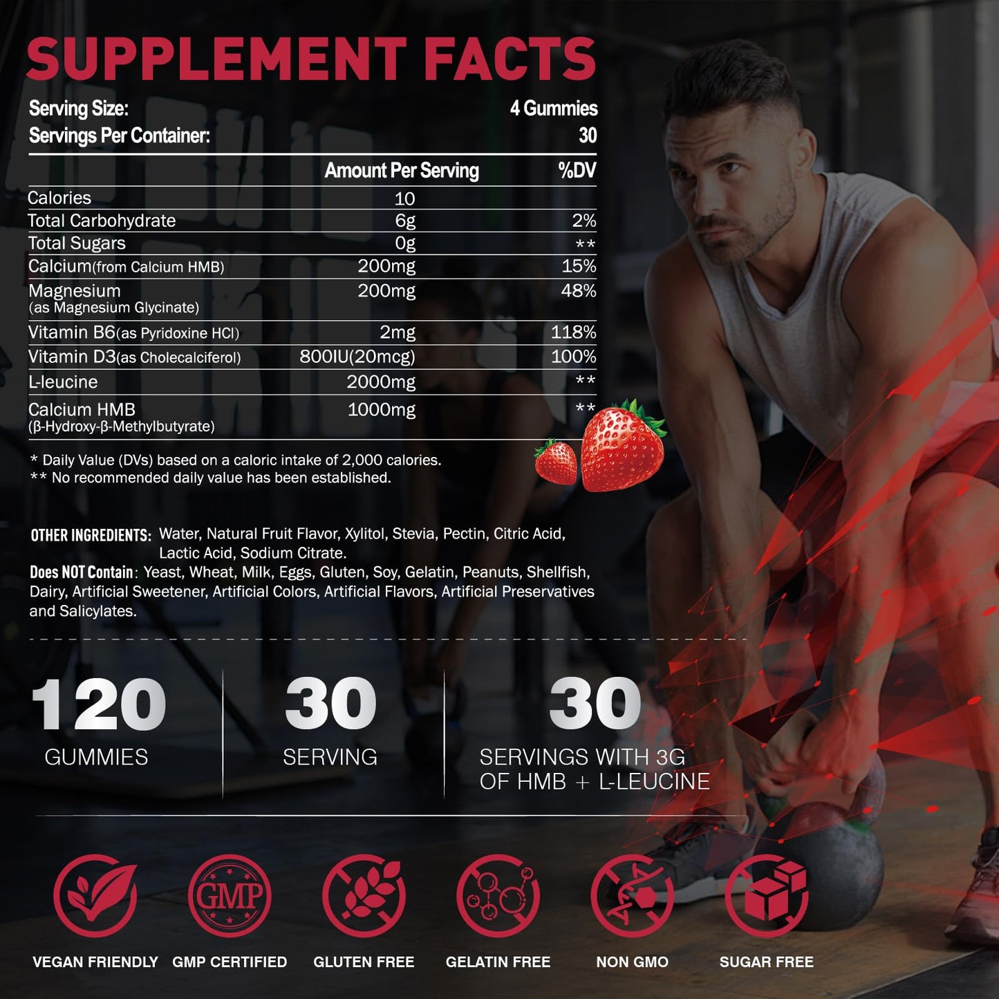 Geeoasis HMB and L-Leucine Gummies 120 Count