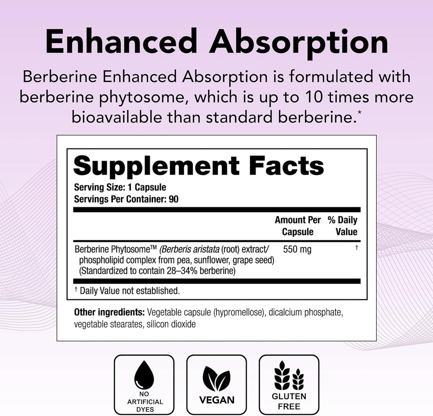 Theralogix Berberine Enhanced Absorption Capsule, 90 Count