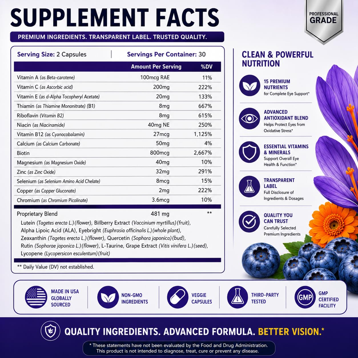 Naturonel Neurobella 15-in-1 Advanced Eye Formula Capsule, 60 Count