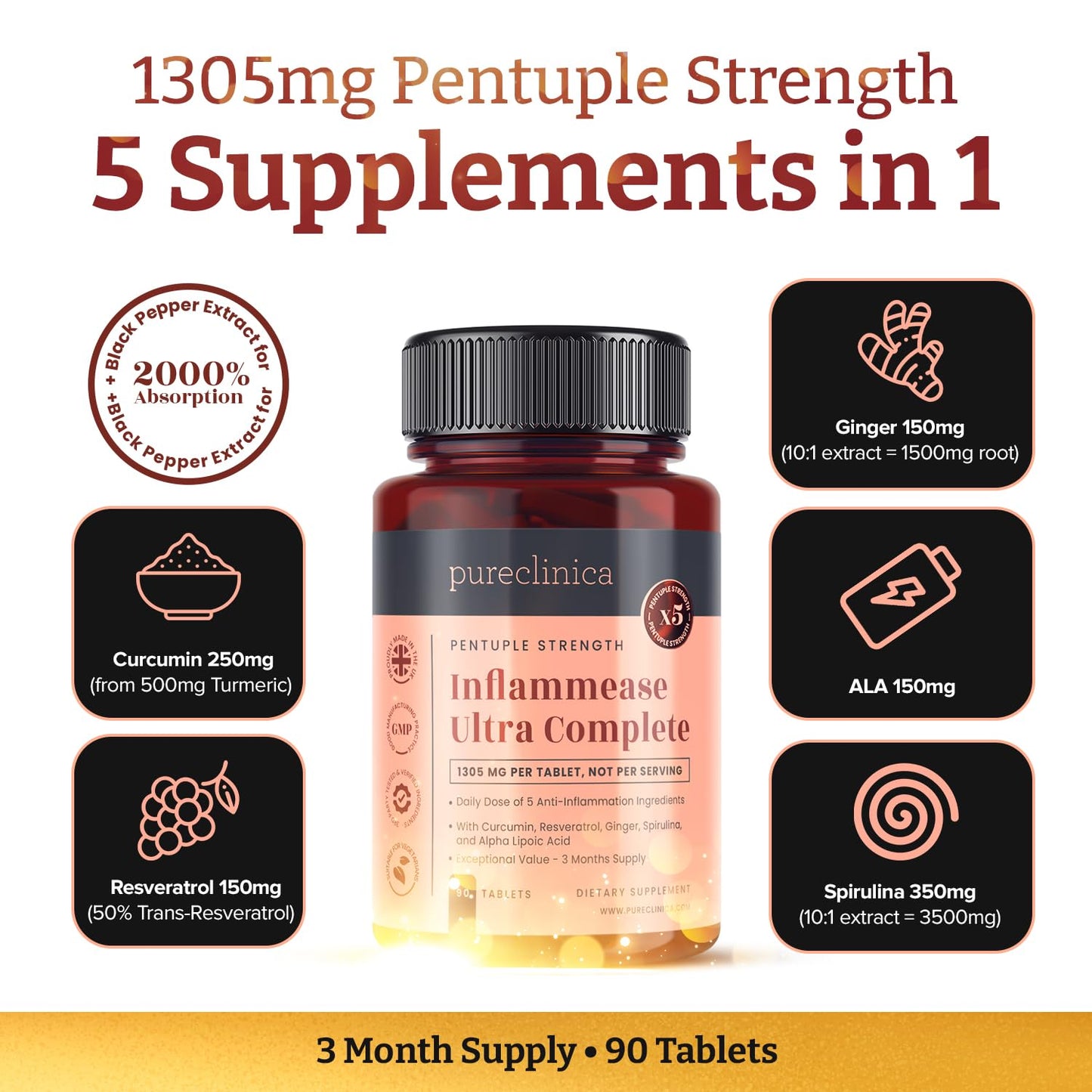 PureClinica INFLAMMEASE Ultra Complete 1305mg Tablets 90