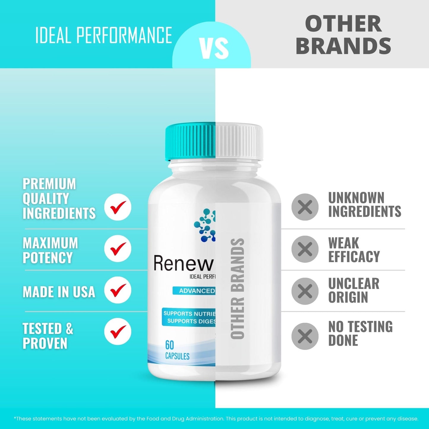 IDEAL PERFORMANCE Renew Biome Skin and Gut Capsules, 180 Capsules