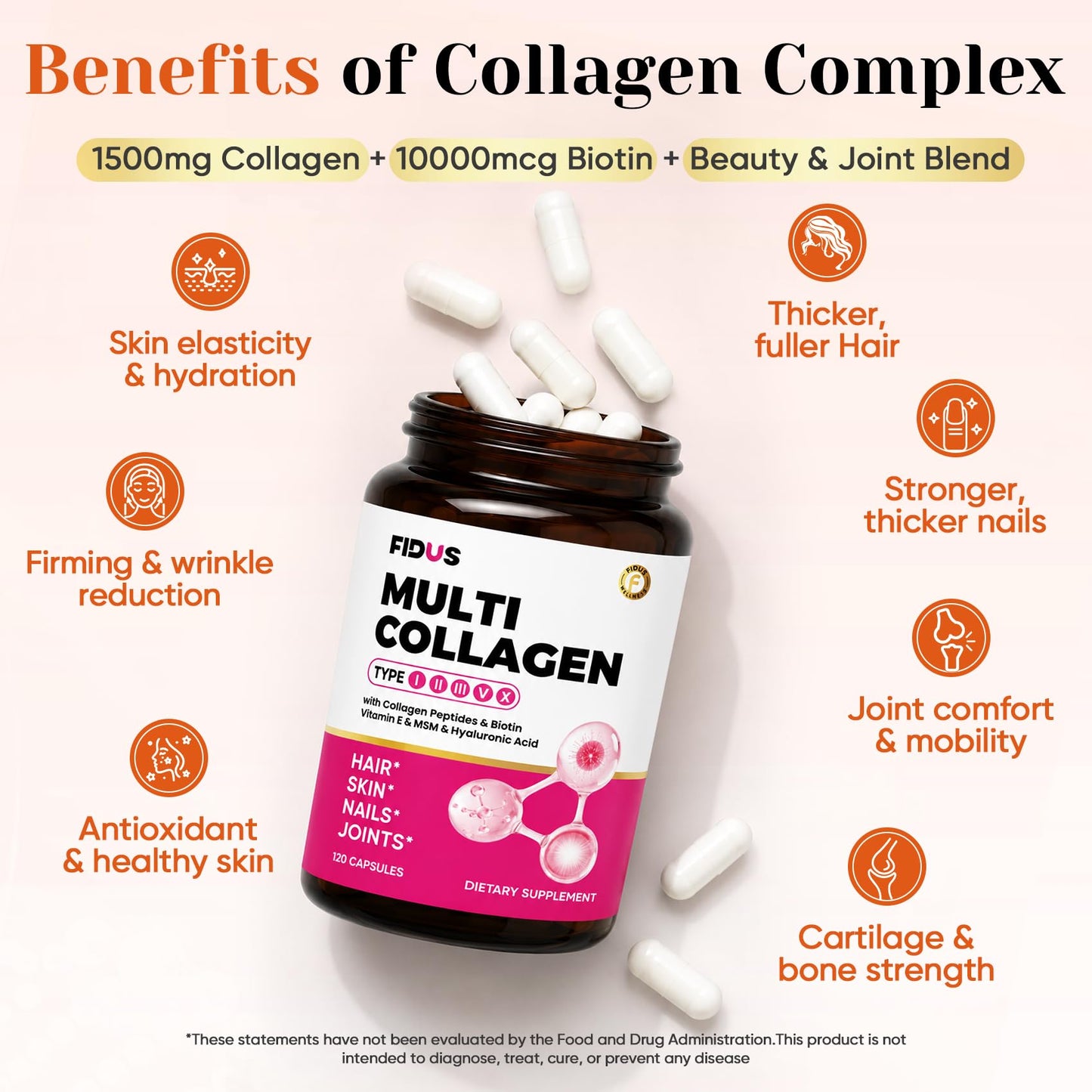 Fidus Multi Collagen Peptides Capsules with Biotin 10000mcg, Hyaluronic Acid & MSM Type I, II, III, V & X Hydrolyzed Collagen for Women, 120 Capsules