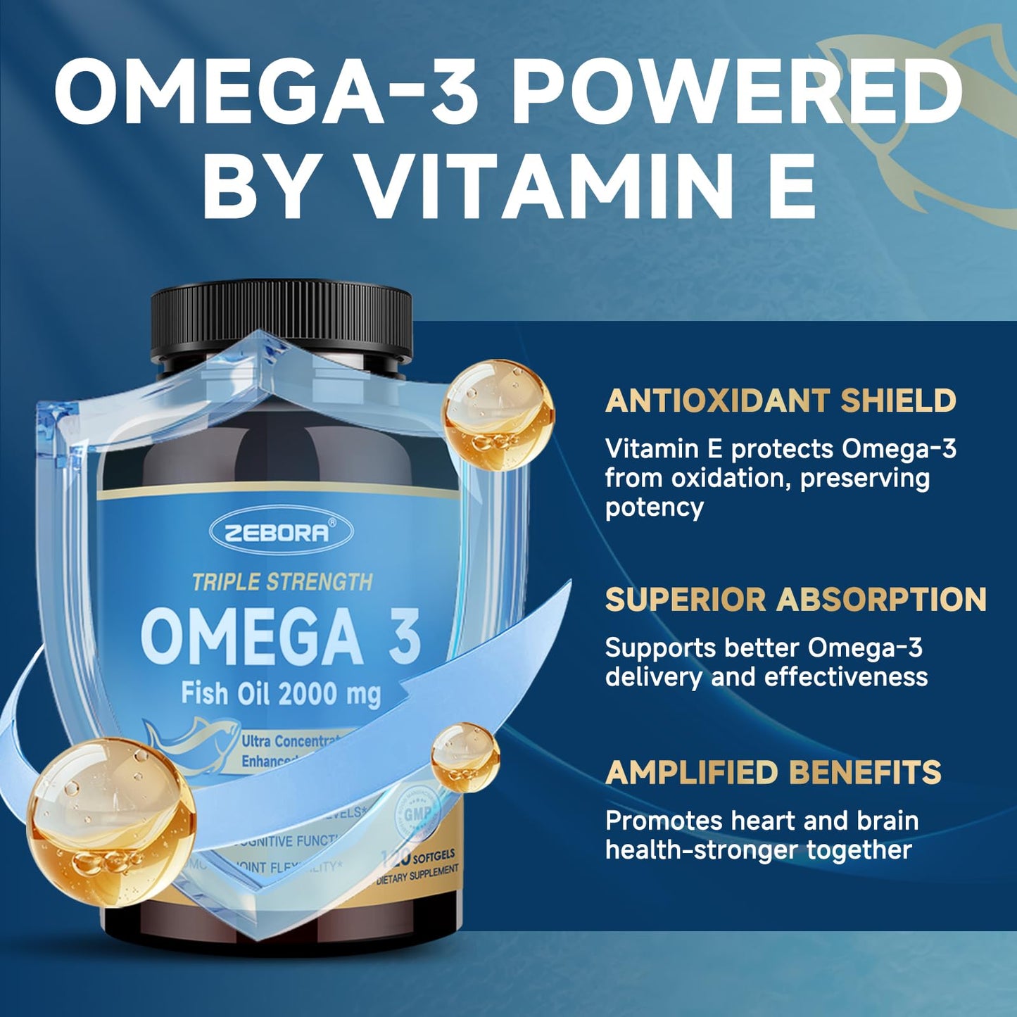 ZEBORA Triple Strength Omega-3 Fish Oil 2000mg Softgels 120
