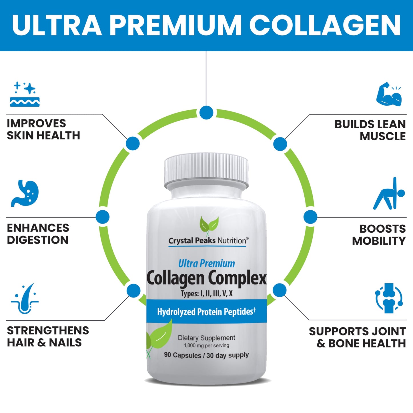 CRYSTAL PEAKS NUTRITION Collagen Peptide Capsules, 90 Count