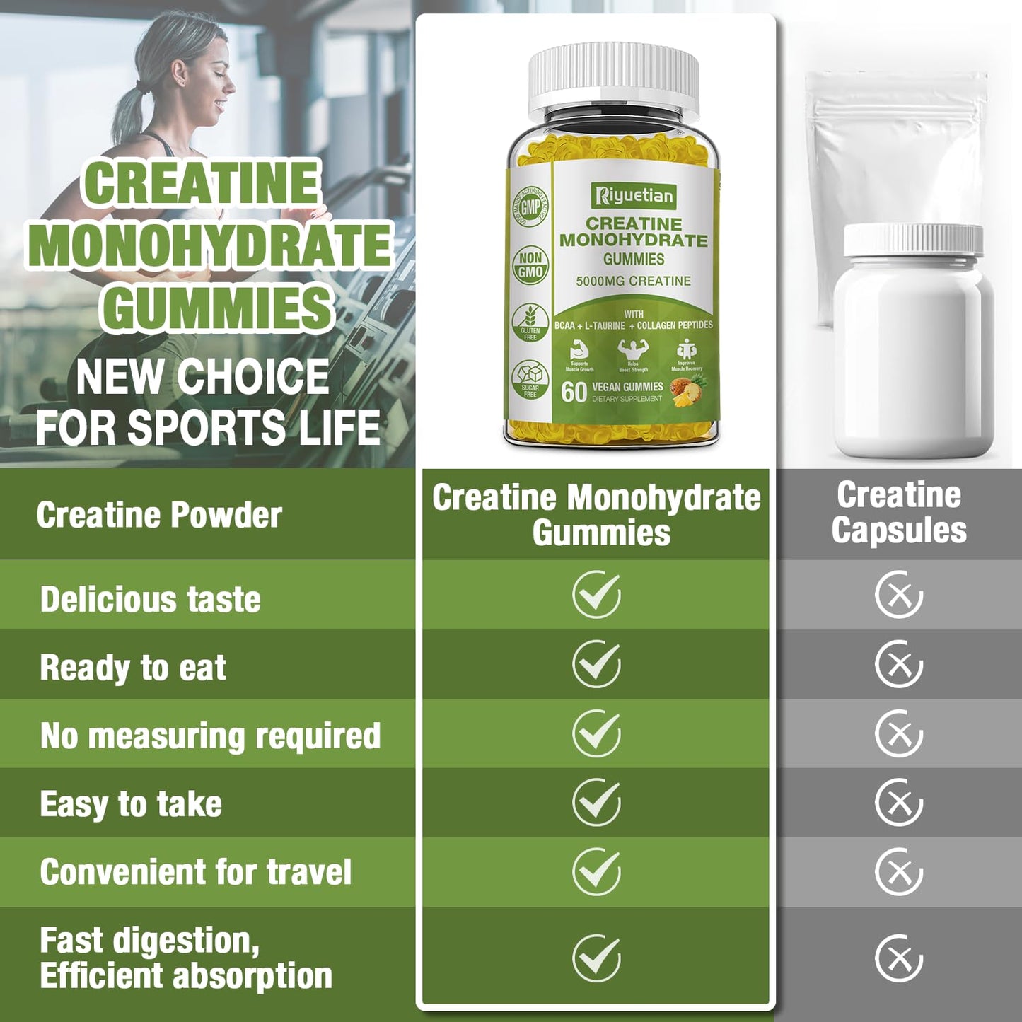 Riyuetian Creatine Monohydrate Gummies 120 Count