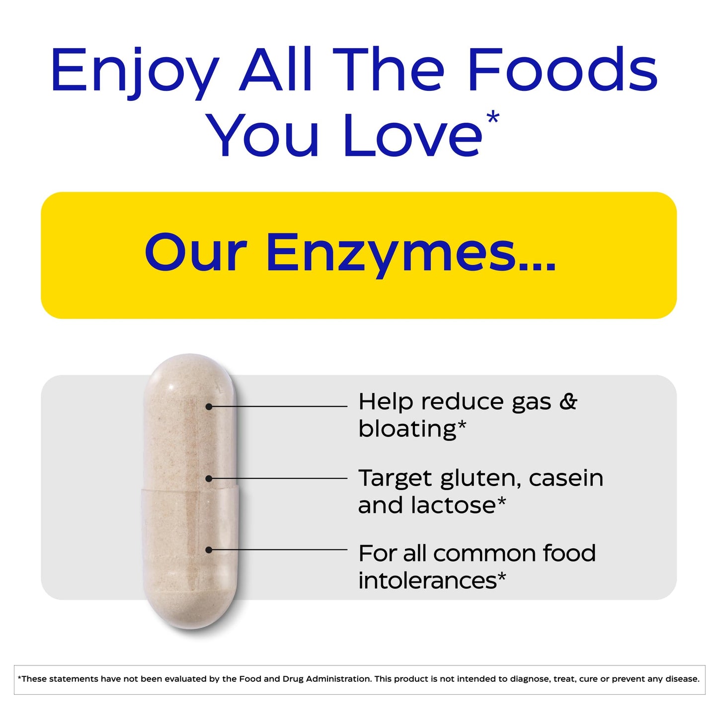 Enzymedica Digest Spectrum Capsule 120 Count
