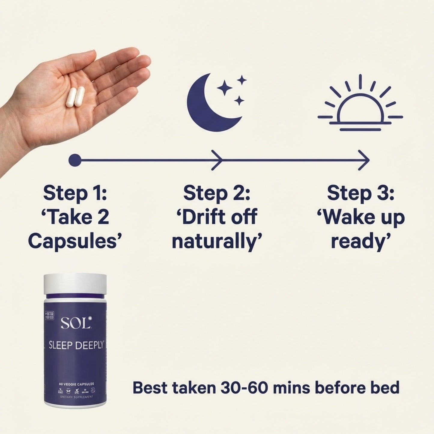 Sol Nutrition Sleep Aid Without Melatonin Capsules, 60 Count