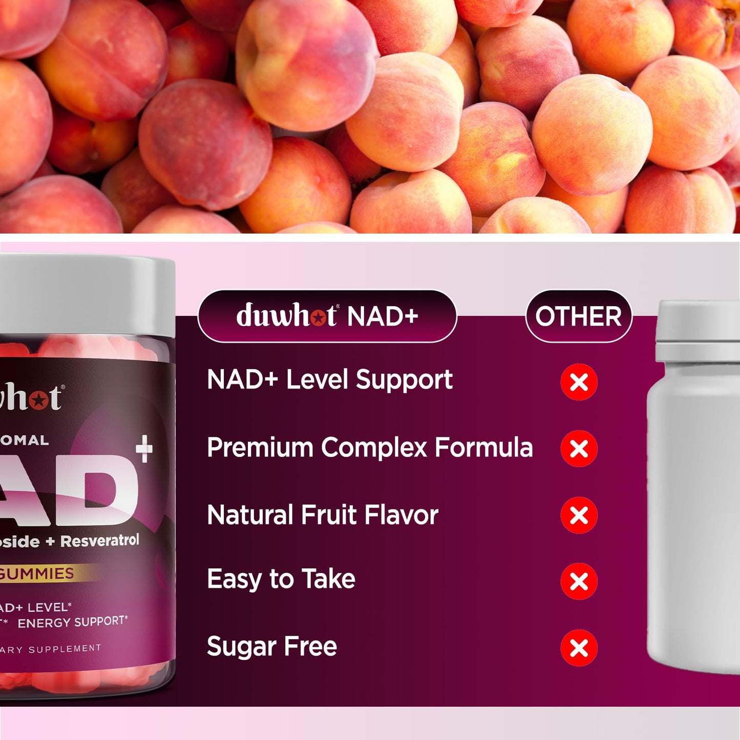 Duwhot NAD Supplement Gummies 60 Count