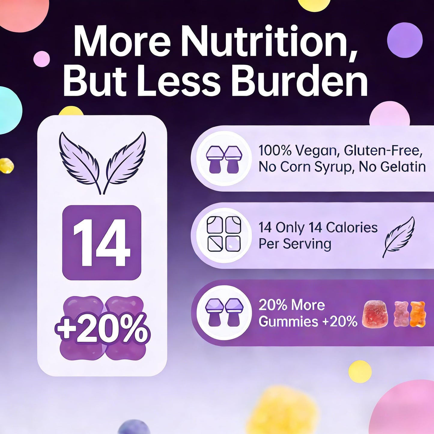 Biduka Organic Functional Mushroom Gummies with Ashwagandha 2500MG, 80 Count