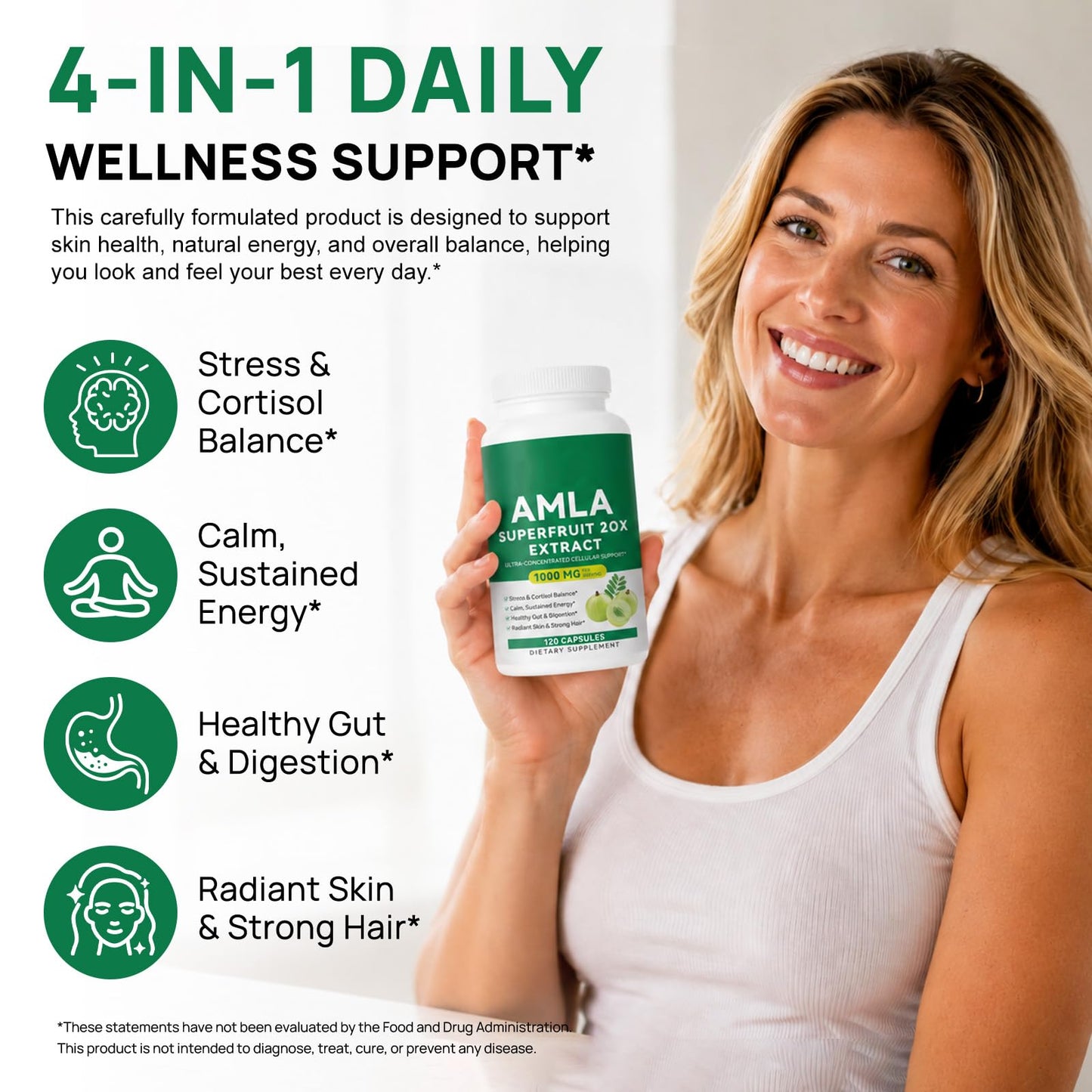 JYVGNLXS Amla Capsule 120