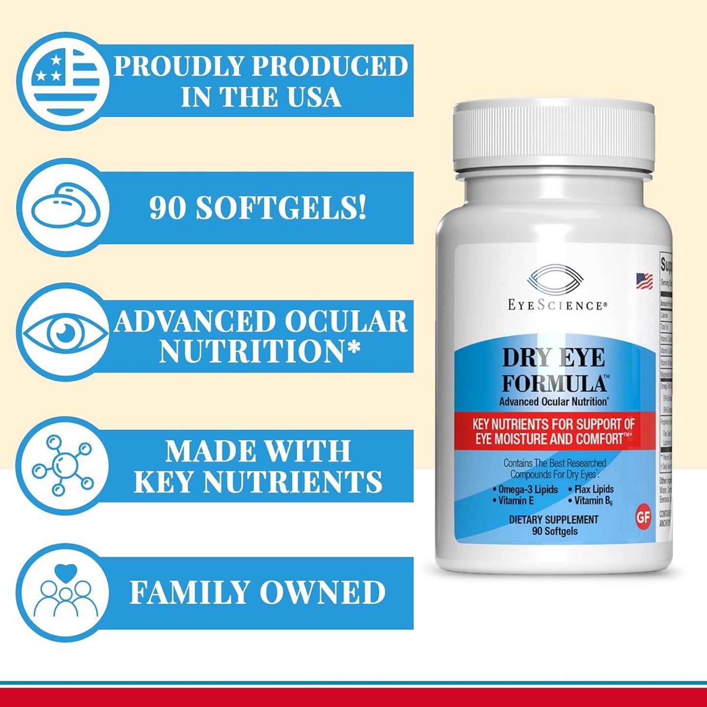 EyeScience Dry Eye Formula Softgels 180 Count