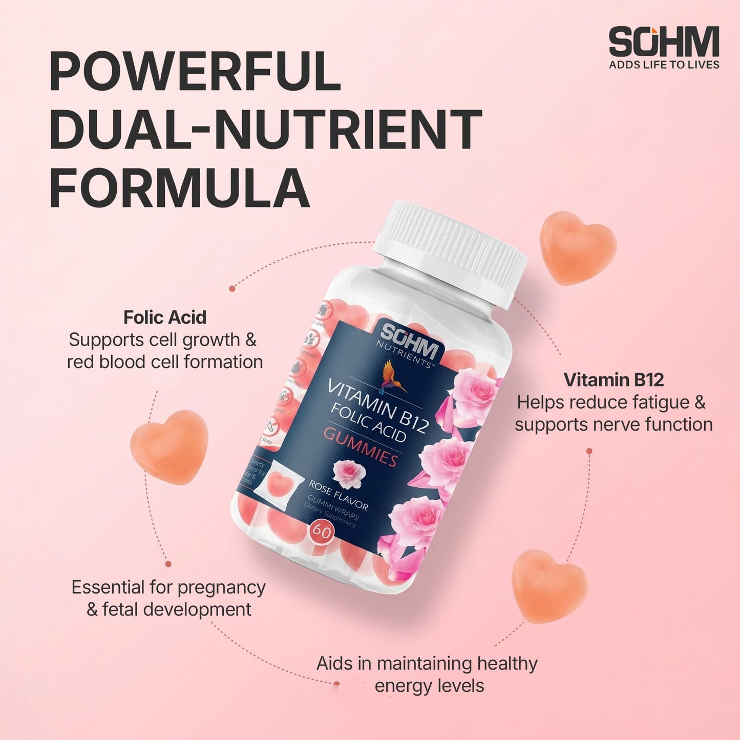 SOHM ADDS LIFE TO LIVES Folic Acid 300 mcg + Vitamin B12 for Women Gummy 60 Count