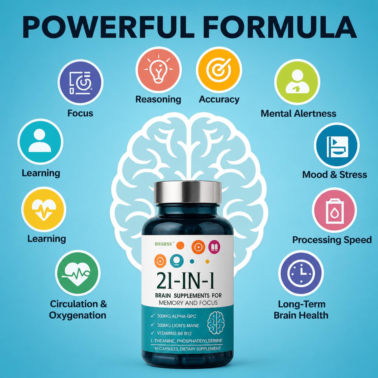 RSSRSS Brain Supplements for Memory and Focus, 21-in-1 Advanced Cognitive Formula, Natural Herbal Formula, Clarity & Cognitive Improvement for Men & Women, 90 Capsules