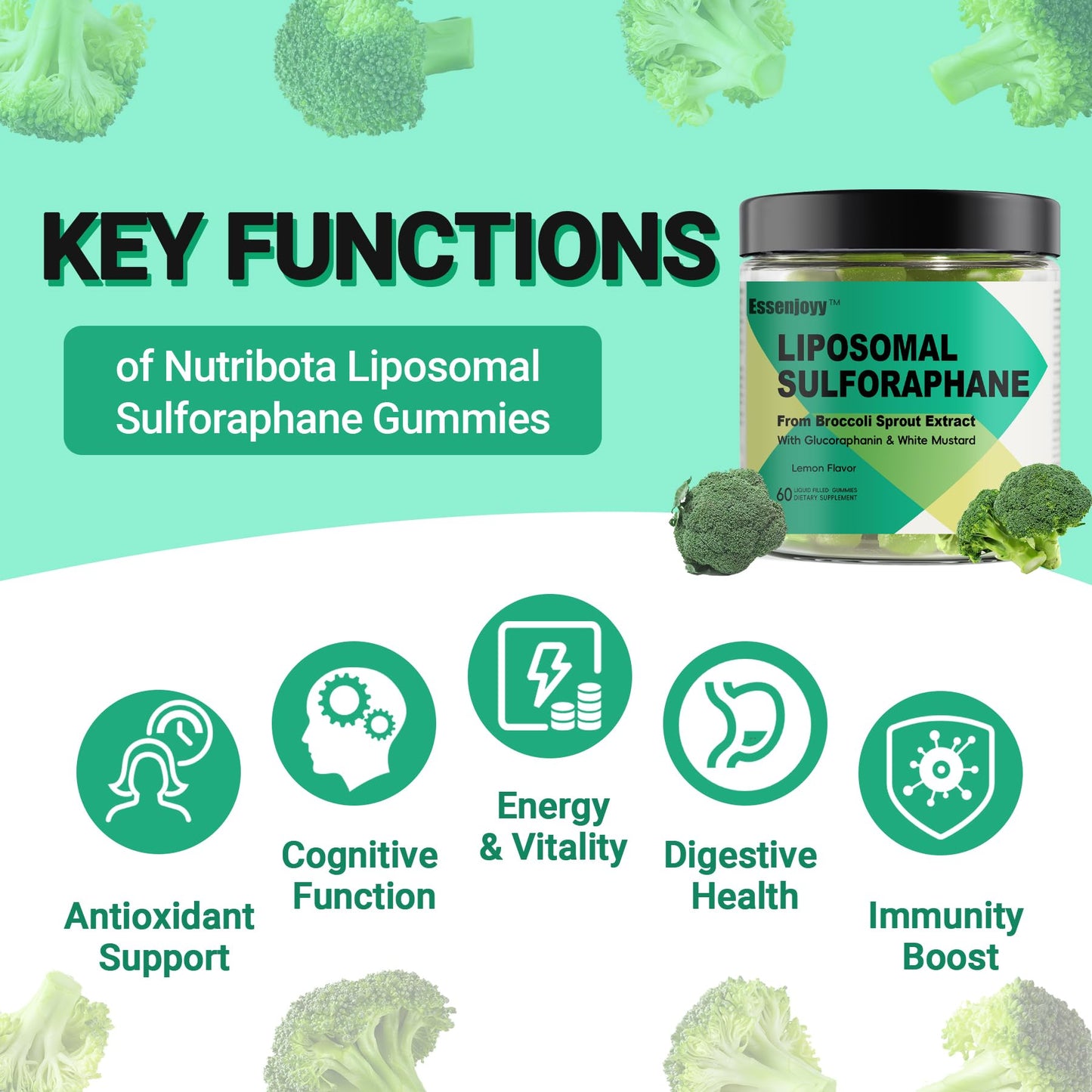ESSENJOYY Liposomal Sulforaphane Supplement Gummies 150mg - Organic Broccoli Sprout Extract with Glucoraphanin, White Mustard for Antioxidant, Detox - Sugar Free, Lemon Flavored, 120 Gummies