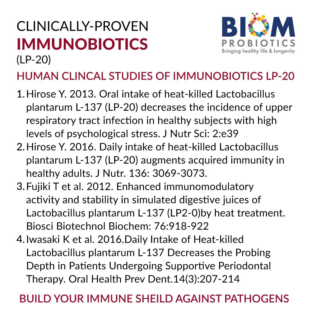 Biom Probiotics 3-in-1 Formula Capsule, 60 Count, 10 Billion CFU