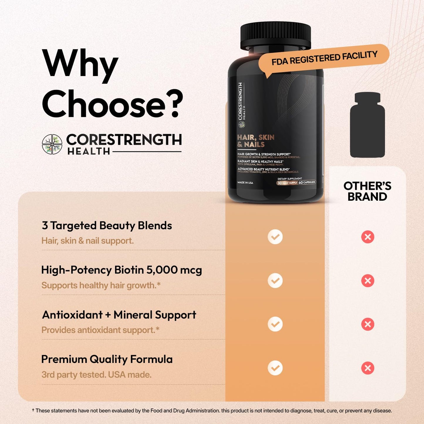 CoreStrength Health LLC Hair Skin and Nails Vitamins for Women & Men Biotin 5000mcg Capsules 60 Count