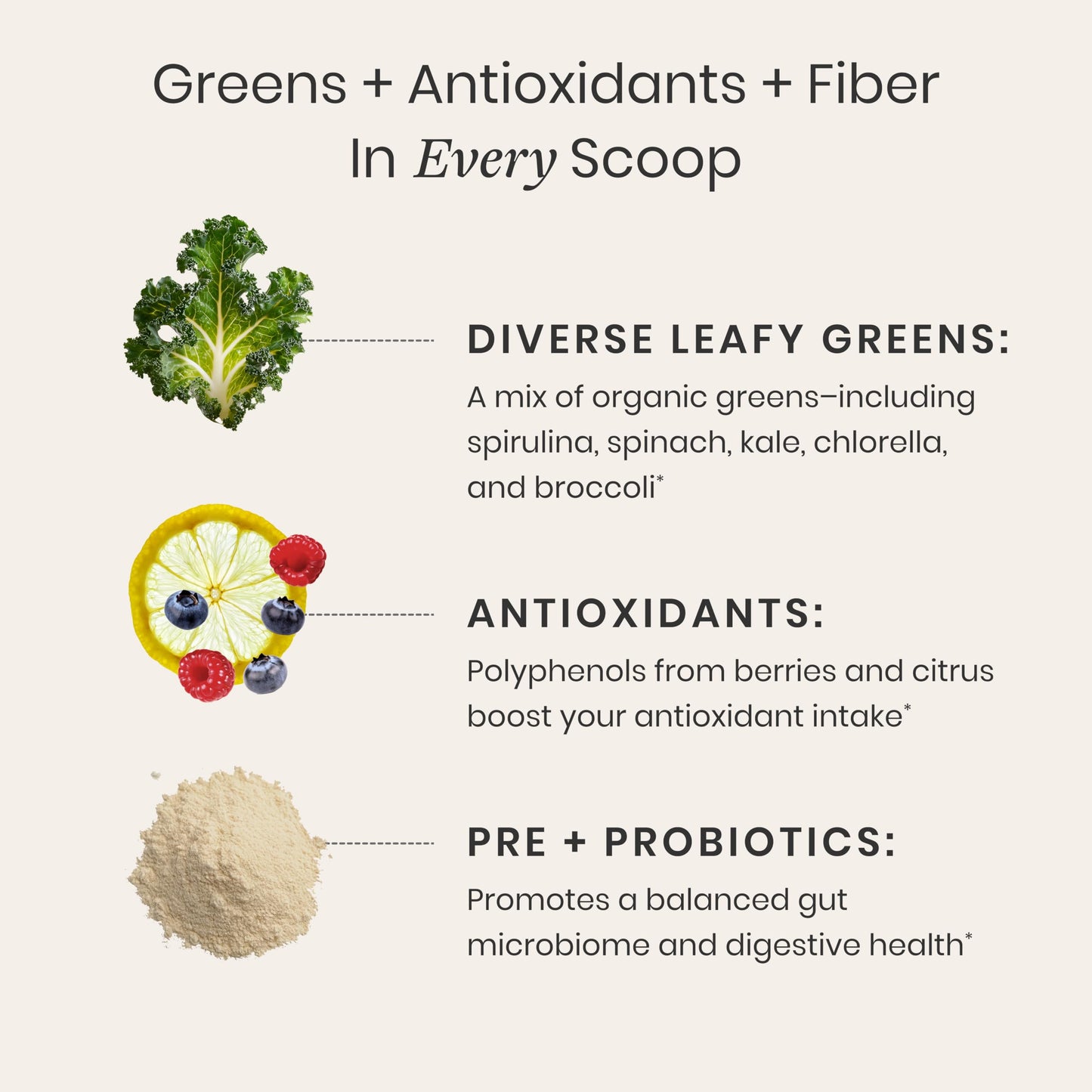 Perelel Synbiotic Greens Powder, 30 Servings