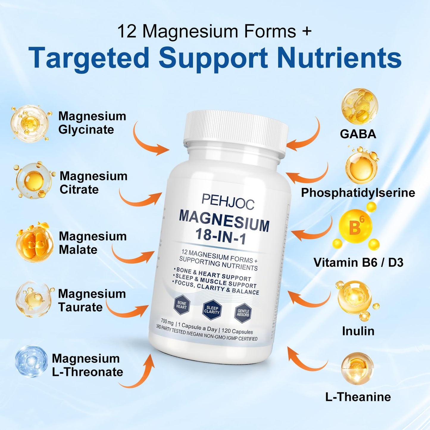 Pehjoc 18-in-1 Magnesium Complex Supplement Capsule 120 Count