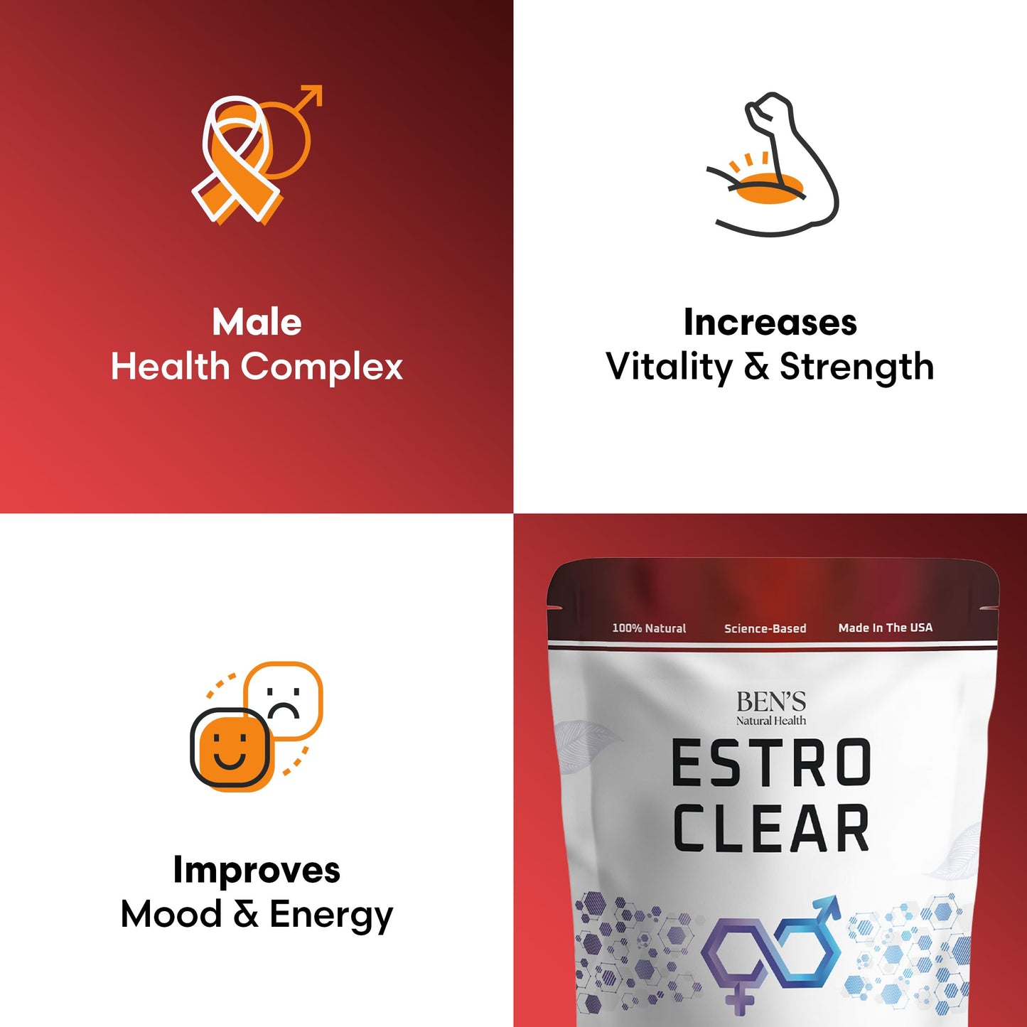Ben's Natural Health Estro Clear Natural Estrogen Blocker Supplement with DIM, Tiger Nut, Astragalus, Calcium, D Glucarate, 120 Capsules