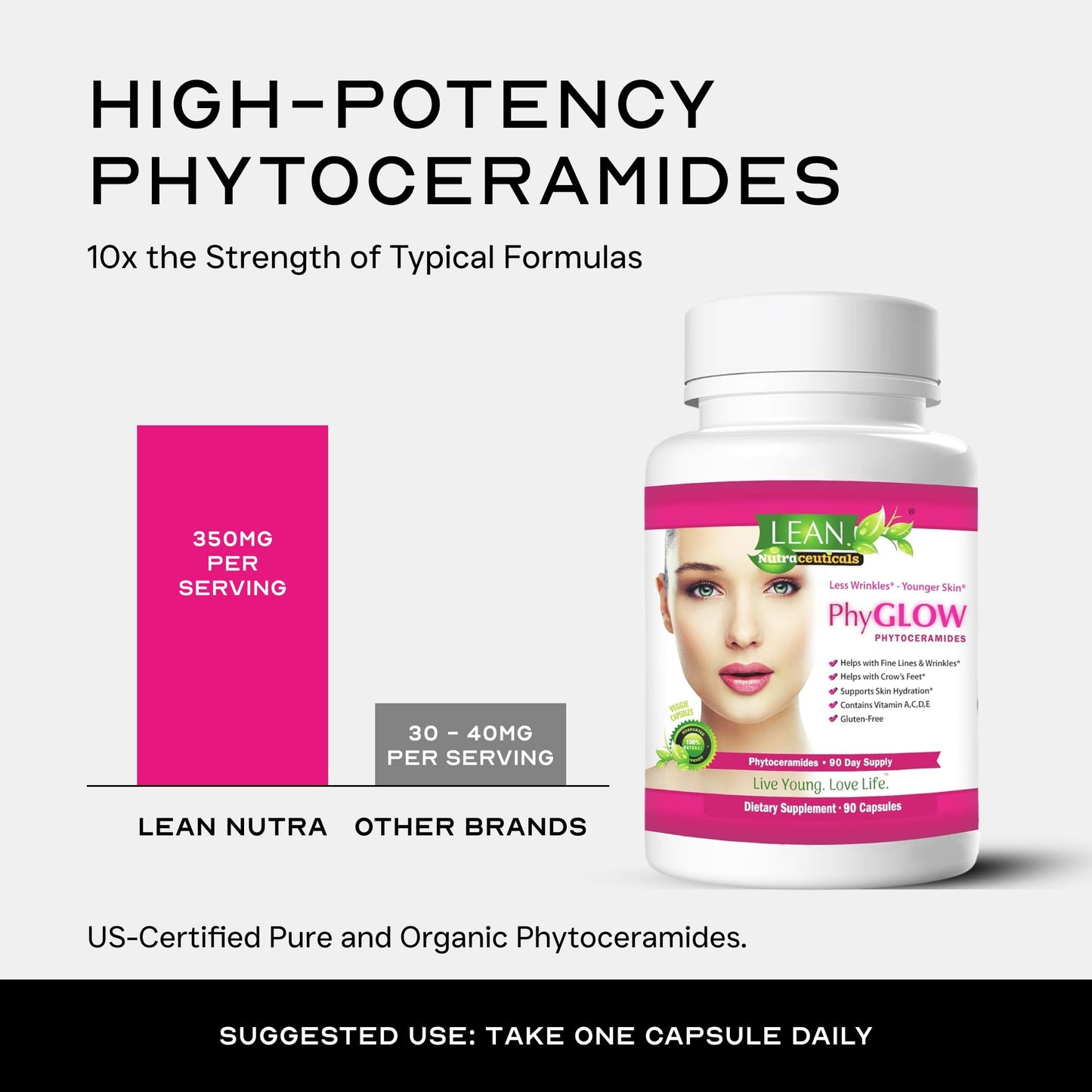 LEAN Nutraceuticals Skin Care Phytoceramides Capsules, 90 Count