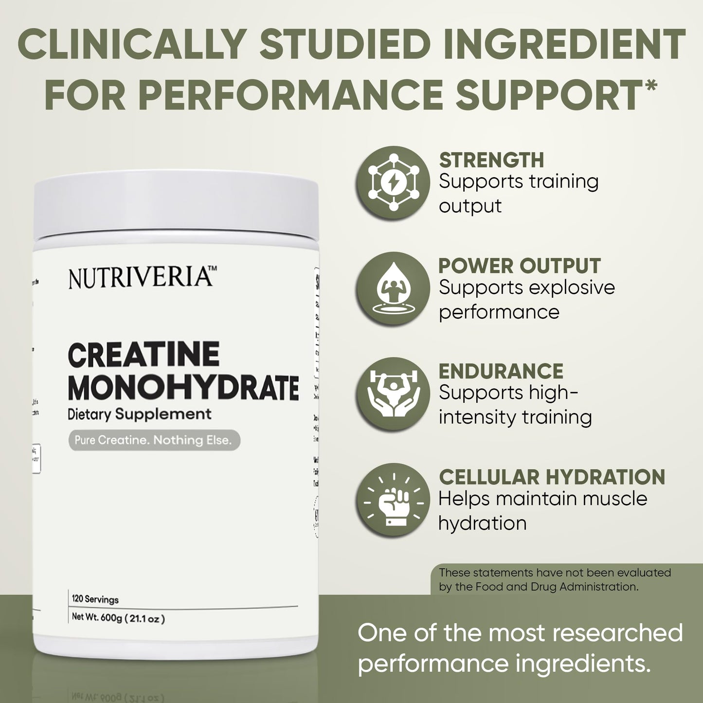 Nutriveria Micronized Creatine Monohydrate Powder 21.2 oz