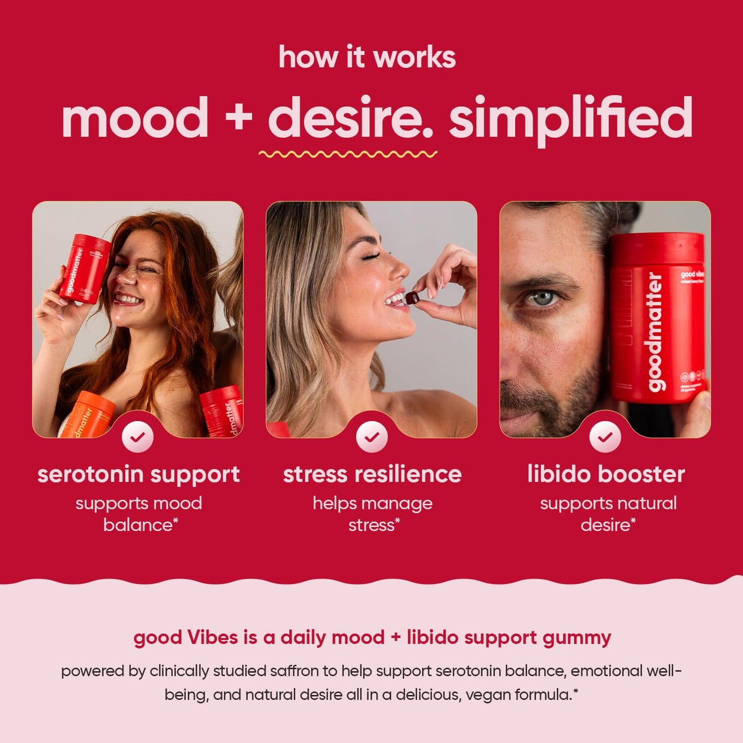 GoodMatter Good Vibes Daily Mood & Intimacy Support Gummies for Women and Men with Clinically-Studied Saffron, Maca Root, S7 Nitric Oxide Complex & Ashwagandha – Wild Berry Flavor, 60 Gummies