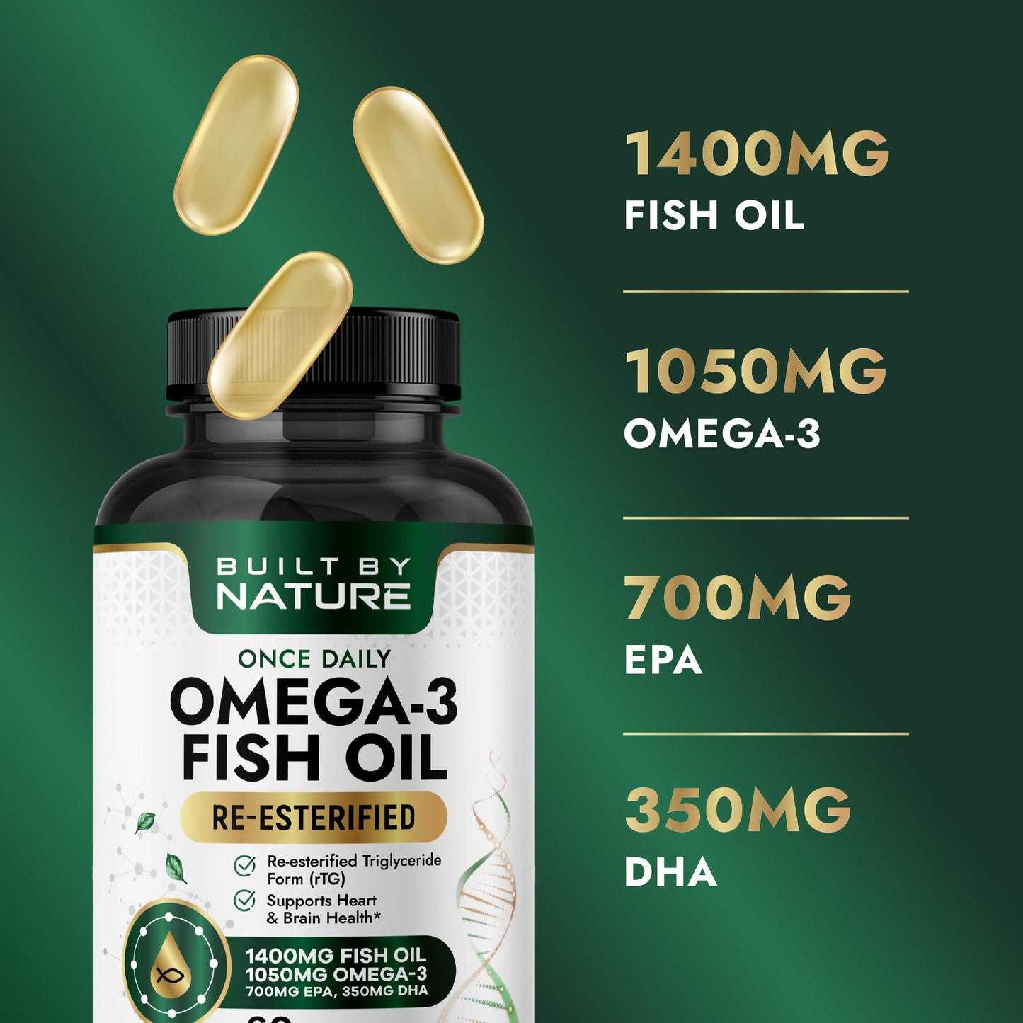 Built by Nature Omega 3 Fish Oil 1400 mg for Women & Men Softgels 60