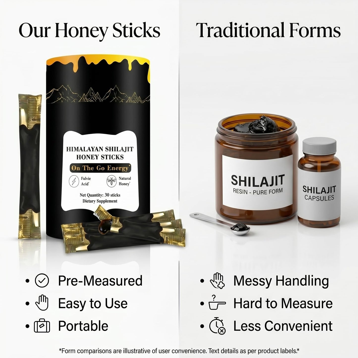 Buy Reliable LLC Shilajit Honey Sticks Softgel 30 Count
