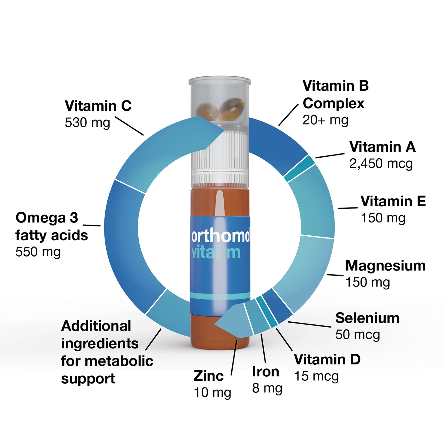Orthomol Vital M Men's Multivitamin Capsules, 30 Capsules