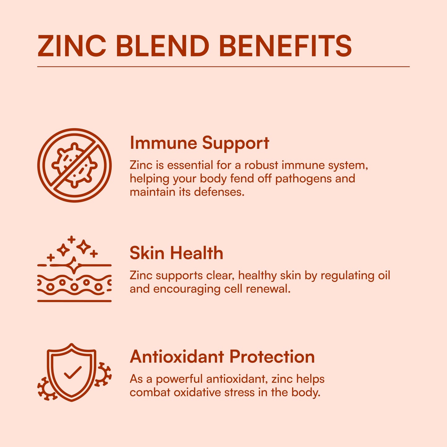 Energi Nut Zinc Chelate Blend Immune Support Supplement Capsule 1 Count