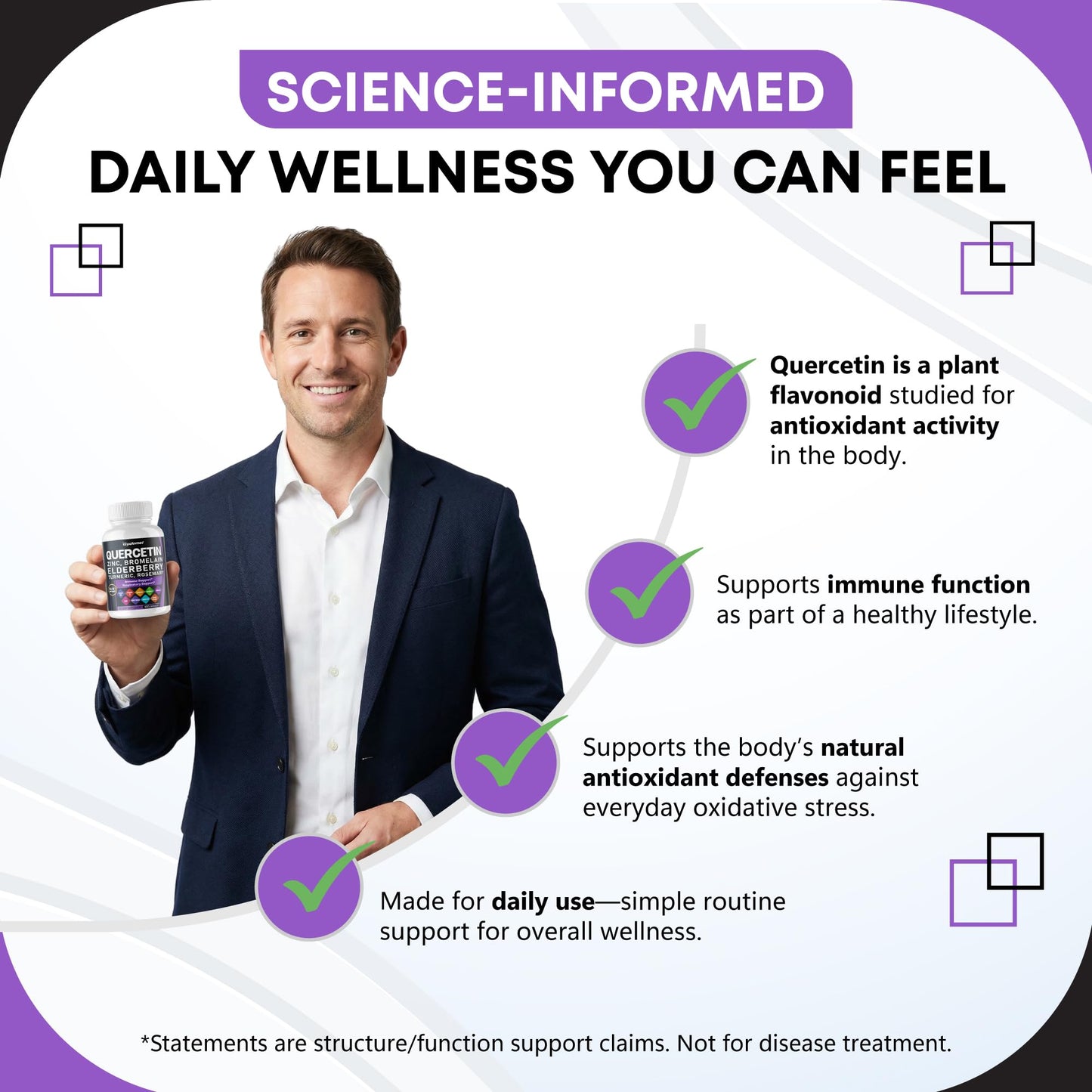 GUDOMET Quercetin Bromelain Zinc Vitamin D3 Elderberry Turmeric Rosemary Bilberry Sage Odorless Garlic Green Tea Milk Thistle Oregano Capsules 150 Count