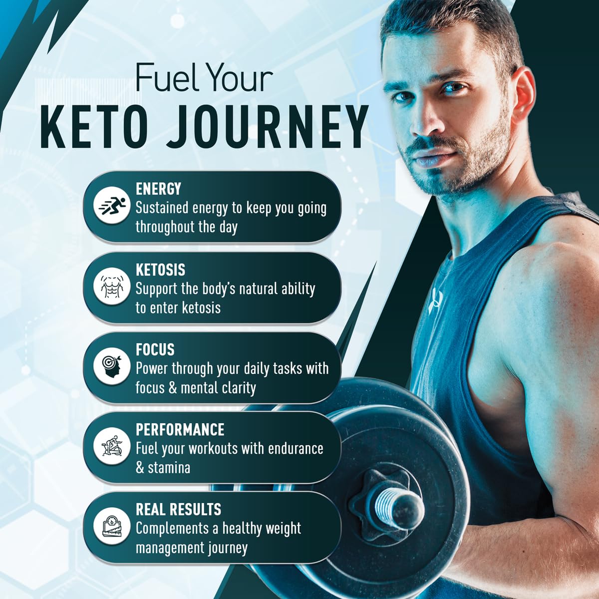 Purely Optimal Keto BHB and Apple Cider Vinegar Capsules Bundle 150 Capsules