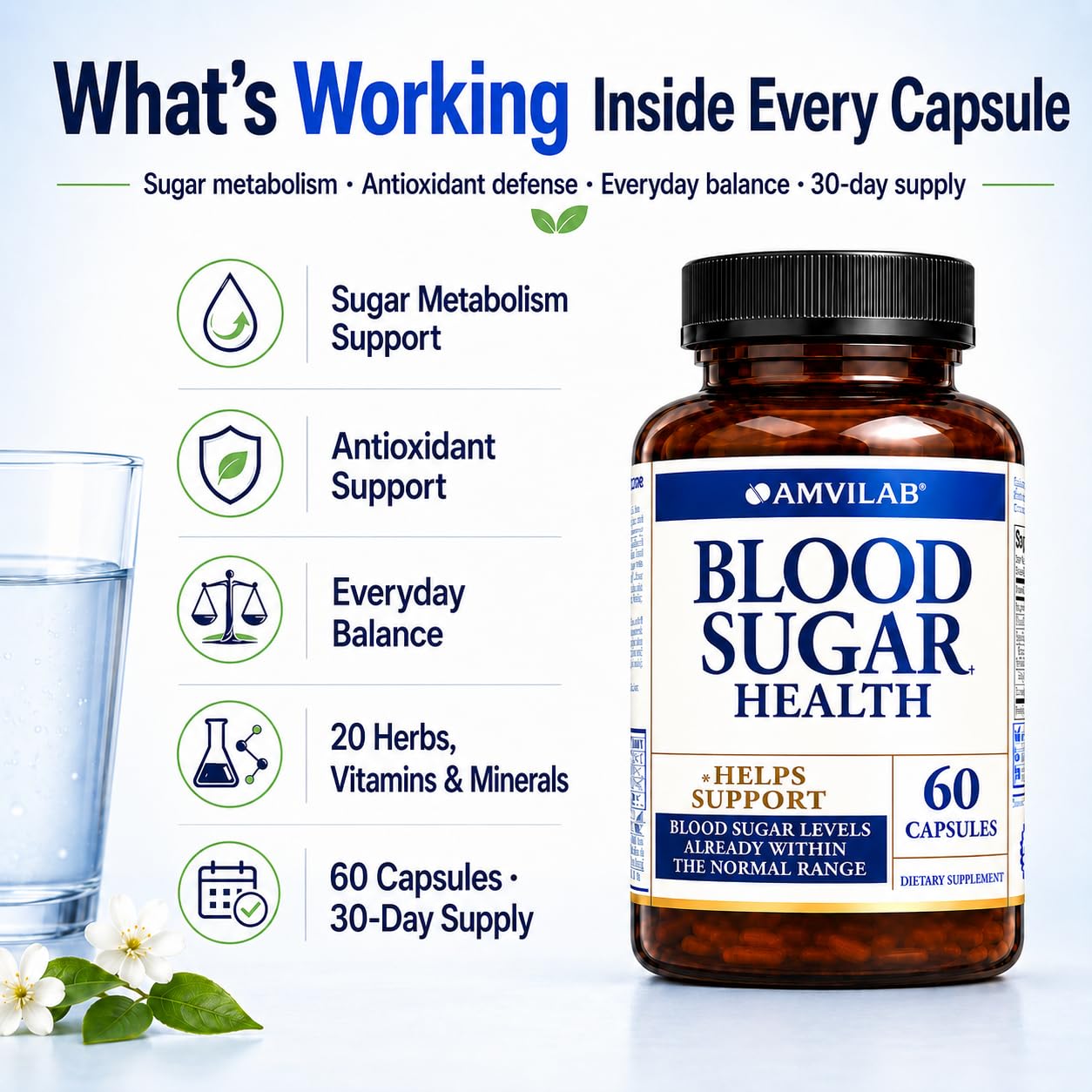AMVILAB Blood Sugar Health Alpha Lipoic Acid Capsules, 60 Count